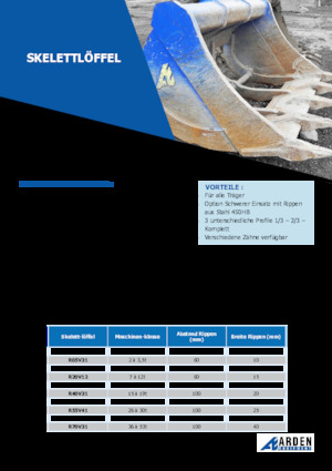 Korókanalak Arden R30V31S