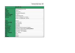 Kegyeleti kotrógépek Hansa APZ 131
