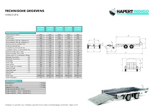 Platós pótkocsik Harpet INDIGO LF-2