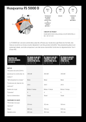 Burkolatvágók Husqvarna FS 5000 D