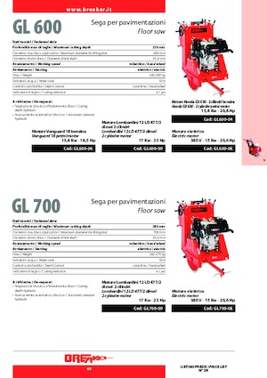 Burkolatvágók Breaker GL 700-09