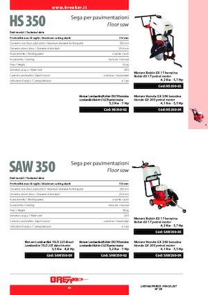 Burkolatvágók Breaker HS 350-4