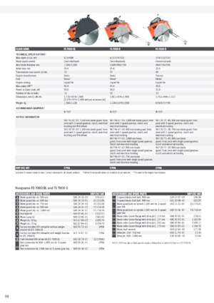 Burkolatvágók Husqvarna FS 7000 D