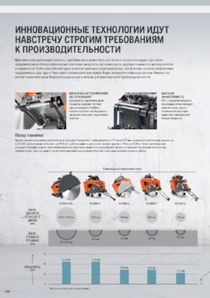 Burkolatvágók Husqvarna FS 513