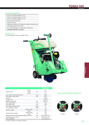 Burkolatvágók Imer Terra 500