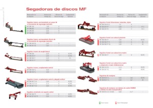 Elölre szerelhető kaszák - tárcsa és cond. Massey Ferguson DM316 FQ-RC