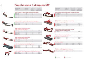 Elölre szerelhető kaszák - tárcsa és cond. Massey Ferguson DM316 FQ-KC