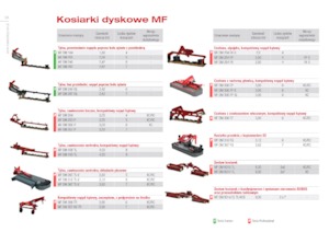 Elölre szerelhető kaszák - tárcsa és cond. Massey Ferguson DM316 FQ-KC