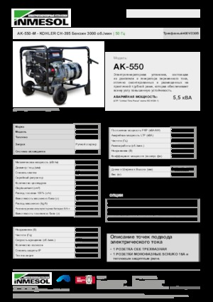 Benzines generátorok INMESOL AK-550-M