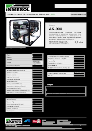Benzines generátorok INMESOL AK-900-CA