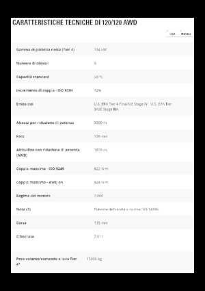 Gréderek Caterpillar 120