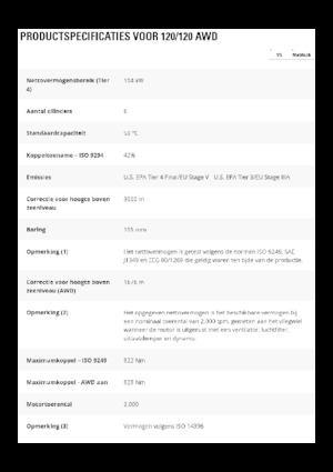 Gréderek Caterpillar 120