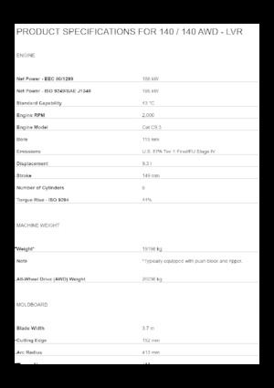 Gréderek Caterpillar 140 - LVR