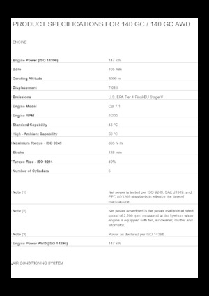 Gréderek Caterpillar 140 GC AWD