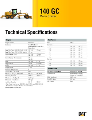 Gréderek Caterpillar 140 GC