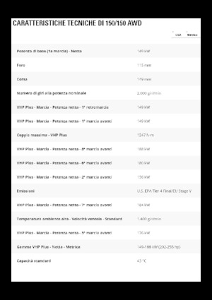 Gréderek Caterpillar 150