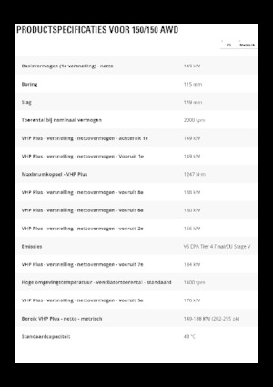 Gréderek Caterpillar 150