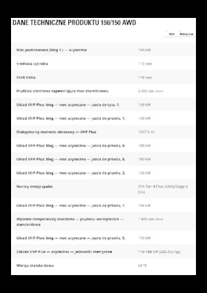 Gréderek Caterpillar 150