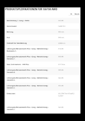 Gréderek Caterpillar 150