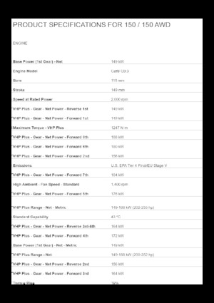 Gréderek Caterpillar 150