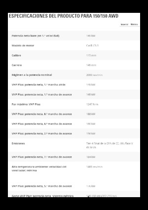 Gréderek Caterpillar 150