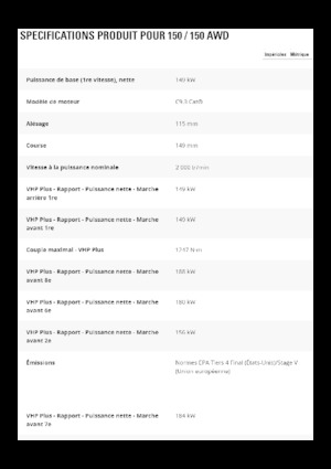 Gréderek Caterpillar 150