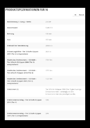 Gréderek Caterpillar 16