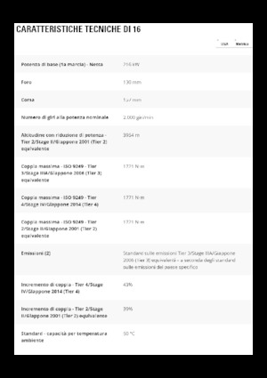 Gréderek Caterpillar 16