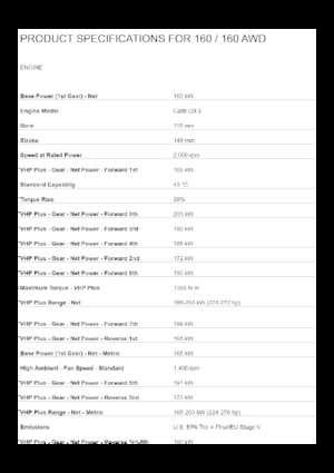 Gréderek Caterpillar 160