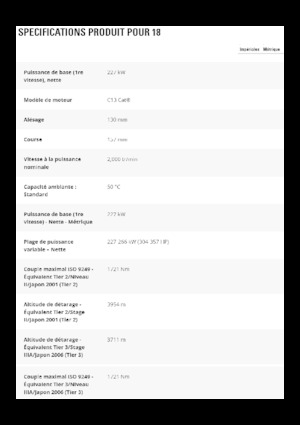 Gréderek Caterpillar 18