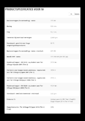 Gréderek Caterpillar 18