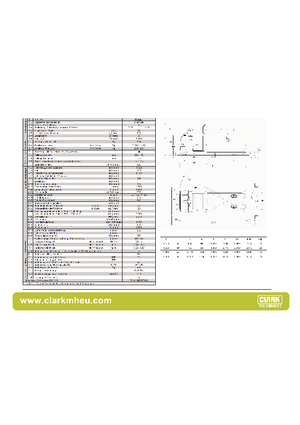 Horizontál kommisiózó targoncák Clark COP 20 ac