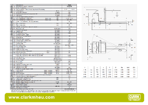 Horizontál kommisiózó targoncák Clark COP 20 ac