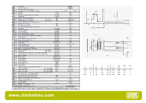 Horizontál kommisiózó targoncák Clark COP 20 ac
