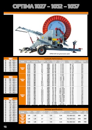 Csődobok IRRIFRANCE Optima 1027 110/420