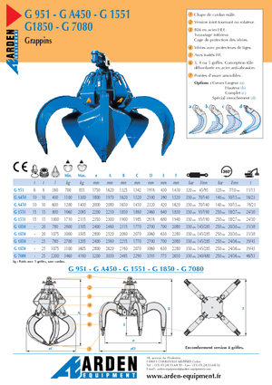 Hidr. Markolókanalak Arden G 951