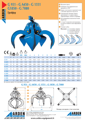 Hidr. Markolókanalak Arden G 951