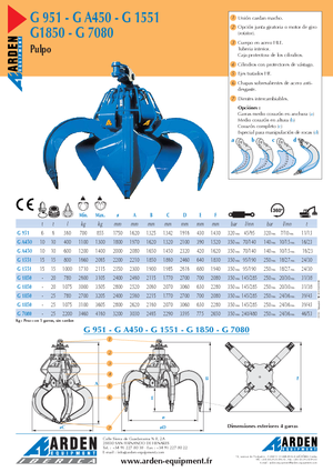 Hidr. Markolókanalak Arden GA 450