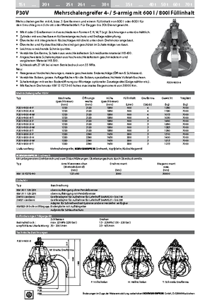Hidr. Markolókanalak Kinshofer P 30 V 800-5 F