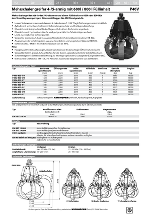 Hidr. Markolókanalak Kinshofer P 40 V 800-5 F