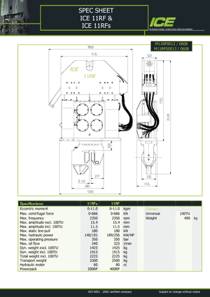 Vibrodöngölők ICE 11 RF