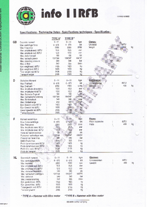 Vibrodöngölők ICE 11 RFB