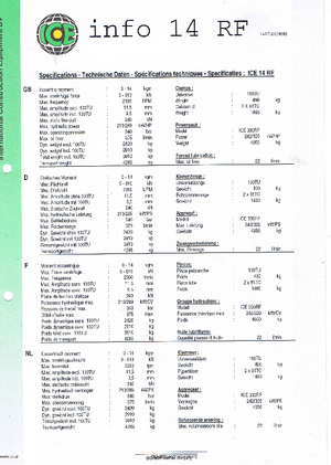 Vibrodöngölők ICE 14 RF