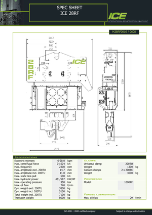 Vibrodöngölők ICE 28 RF