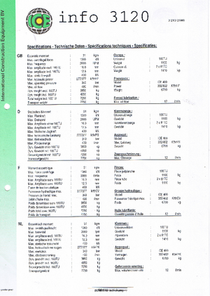 Vibrodöngölők ICE 3120