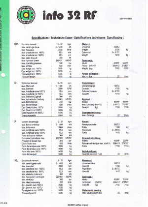 Vibrodöngölők ICE 32 RF