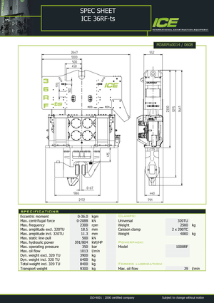 Vibrodöngölők ICE 36 RF ts