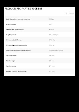 Hidraulikus törők Caterpillar B1s