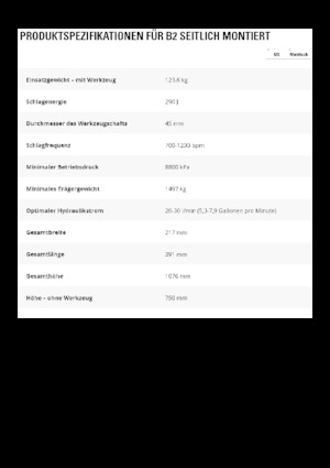 Hidraulikus törők Caterpillar B2