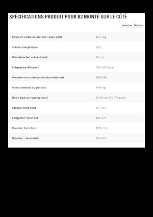 Hidraulikus törők Caterpillar B2